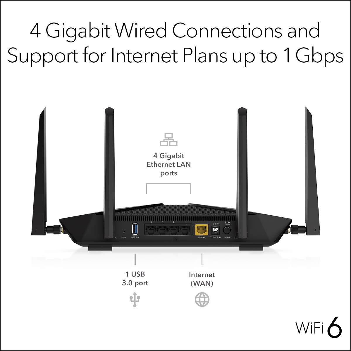 NETGEAR Nighthawk WiFi 6 Router (RAX43) - Security Features, 5
